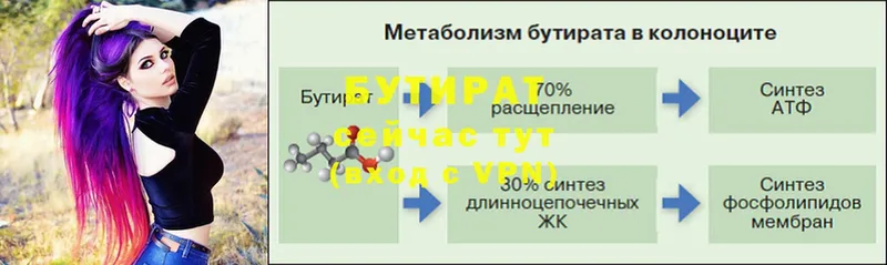 БУТИРАТ буратино  купить наркоту  Юрьев-Польский 